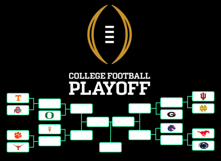 College Football Playoff Package